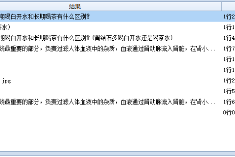火车头采集头条作者采集规则_头条采集火车头聚合规则插件下载