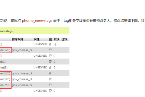 帝国cms使用了东坡itag插件数据多了分类/栏目页生成空白的问题解决方案