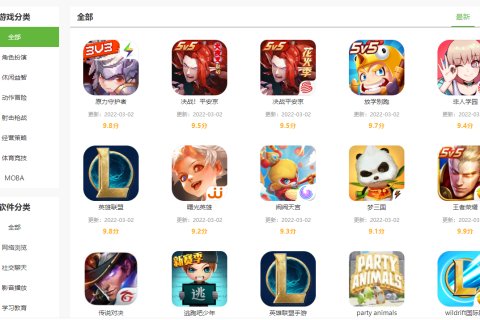 帝国cms7.5列表栏目模板调用当前栏目的子栏目并且高亮当前栏目适合带父栏目显示比如全部/1/2/3/4