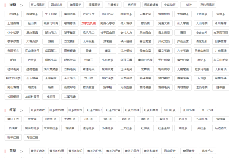 帝国cms调用当前父栏目下的所有子栏目，如果是终极栏目则调用同级栏目！
