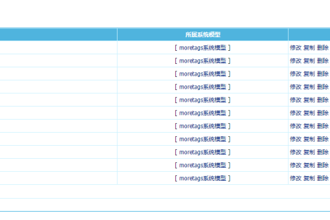 帝国CMS批量设置标题分类